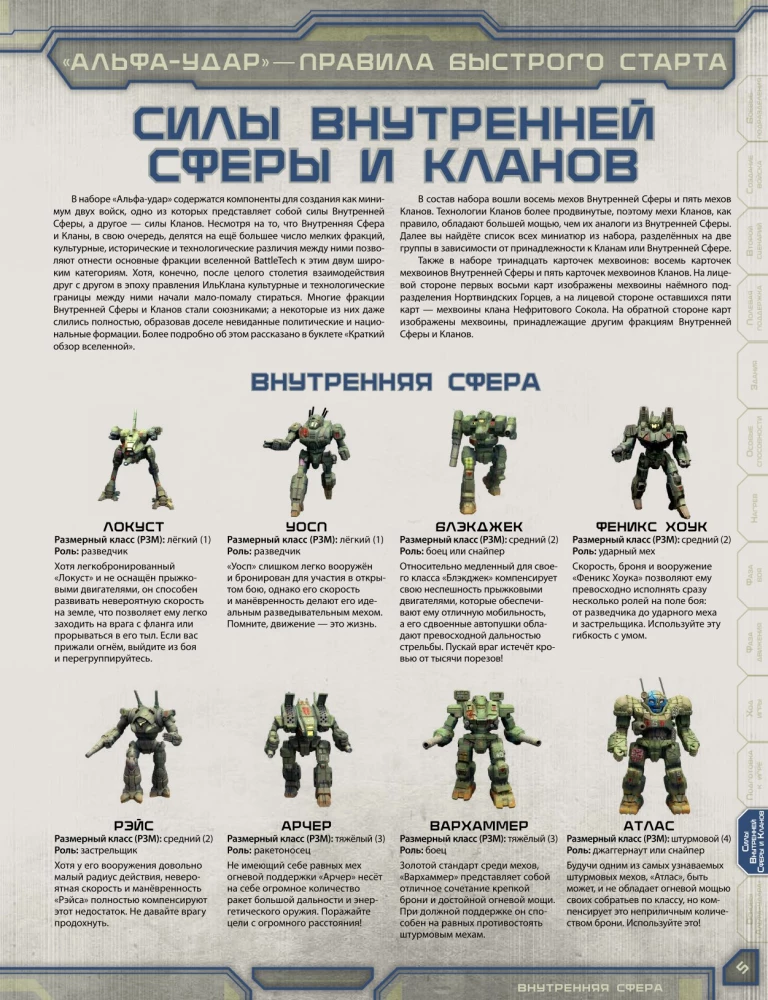 Настольная игра - BattleTech. Альфа-удар